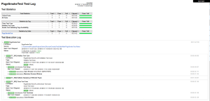 Automated Tests HTML Results
